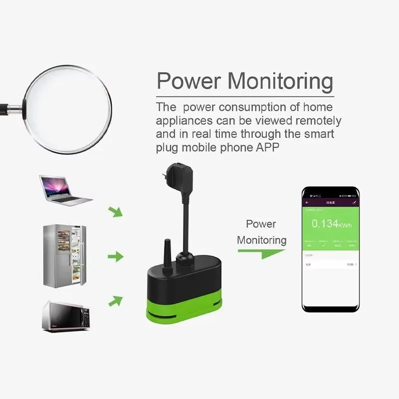 Tomada Inteligente Externa Tuy - Timer Dual Outlet avaliação e preço