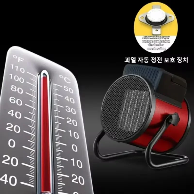 Aquecedor elétrico de cerâmica - Ceramic Heat Emitter avaliação e preço