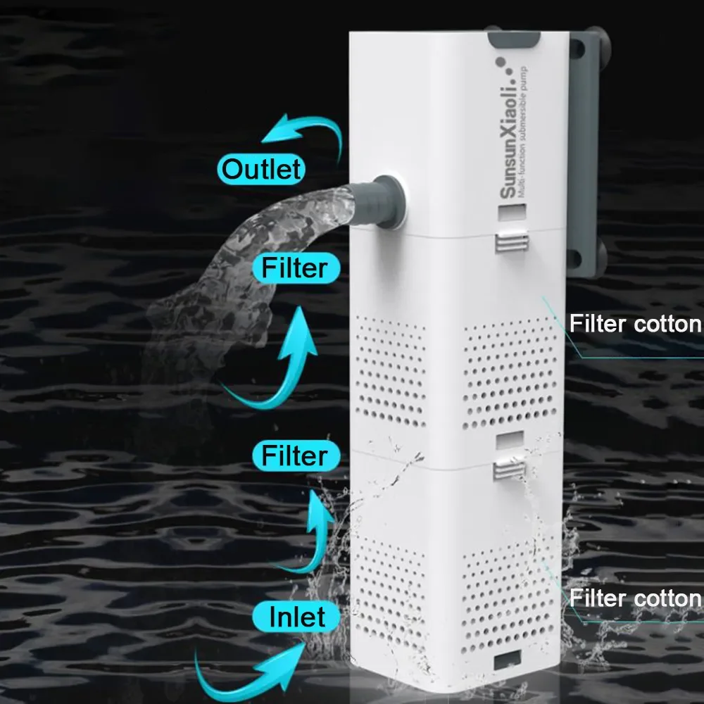 Bomba de filtro de aquário 3 e - Aquael Filter Fzn avaliação e preço